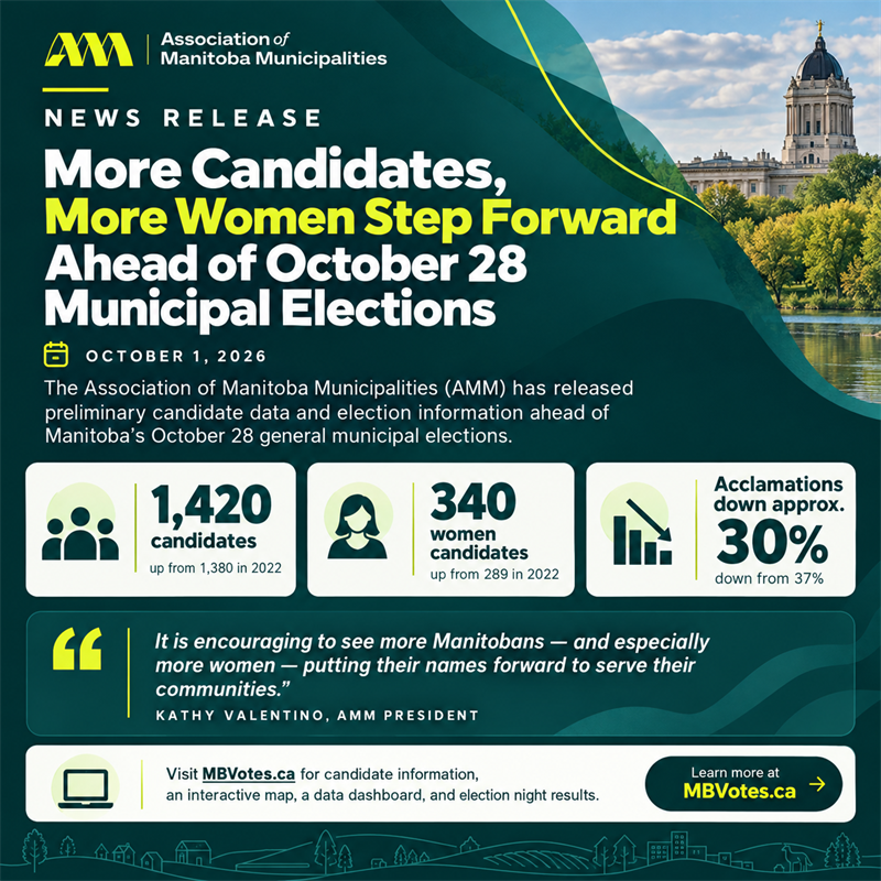 More Women Step Forward in Manitoba