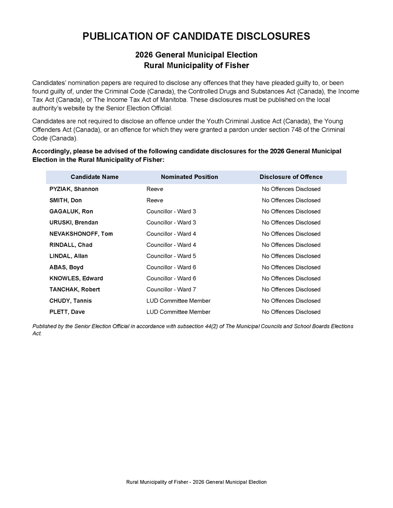 RM of\ Fisher 2026 Publication of Candidate Disclosures